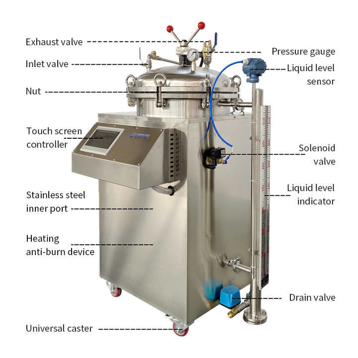 Industrieller Autoklavensterilisator mit Dampf- und Wasserbad für die Hochdrucksterilisation