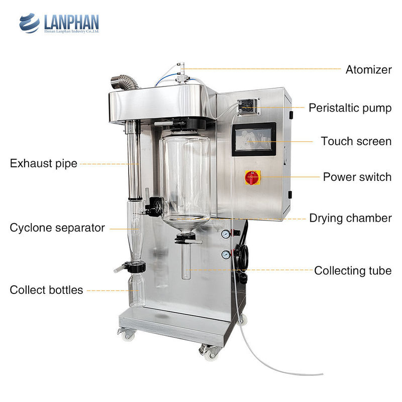 Mini-Labor Sprühtrockner 2L Kapazität SUS304 Material 3KW Leistung für Kaffeemilchpulver