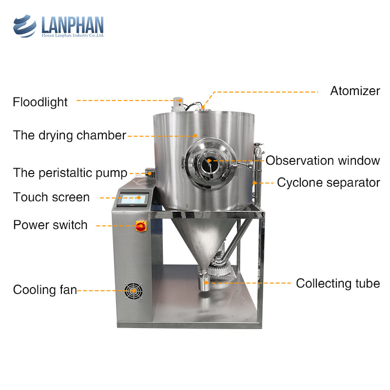 3L/h Hochgeschwindigkeits-Zentrifugal-Sprühtrockner für Instant-Kaffee-Eiermilchpulver