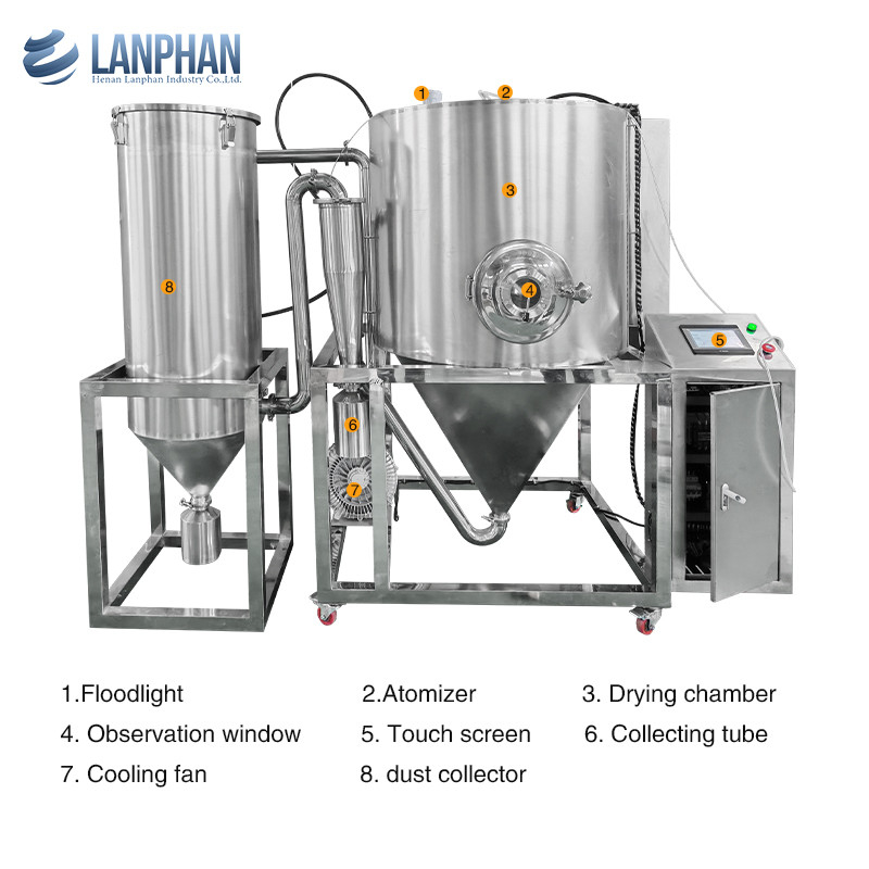 5L Sprühtrockner Maschine Edelstahl Sprühtrocknungs-System Sprühtrocknungsmaschine für Milch