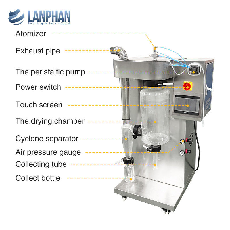 1500 ml/h ~ 2000 ml/h Glas-Laboratorium-Spray-Trockner für Tomatenmilch Kaffee Ei Pulver Molke