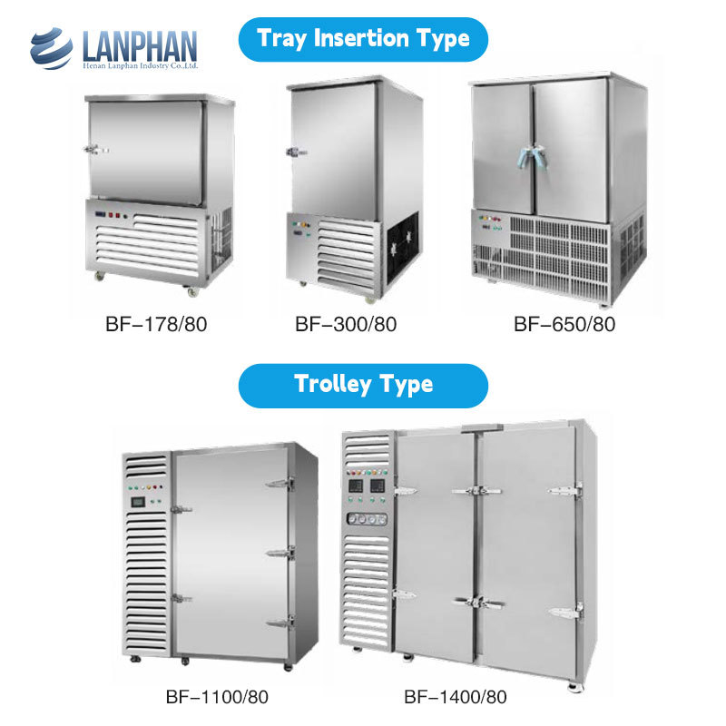 -45℃ 5 Trays Food Blast Chiller And Shock Freezer Blast Freezer For Meat Chicken Dough