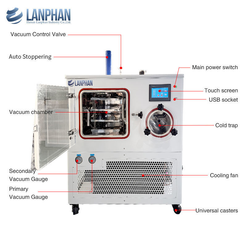 Laboratorium Gefriertrocknungsanlage mit 4 kg/Charge Kapazität und -75 °C Kaltfangtemperatur für biologische Lebensmittelformulierungen