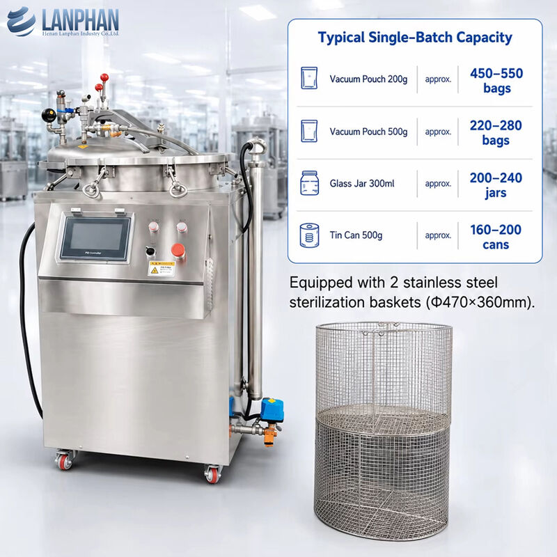 75/100/150L kleine Retorten-Lebensmittelmaschine Retorten-Einkochmaschine Autoklav-Retorten-Sterilisator