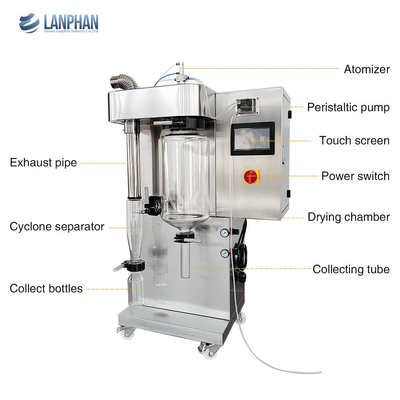 Labor-Skala Vakuum-Spray-Trockner SUS304 Kleiner Sprühstoff Kaffee Milchpulver 3KW